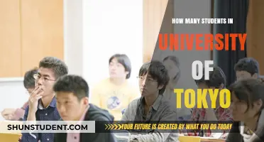 Tokyo University's Student Population: A Comprehensive Overview