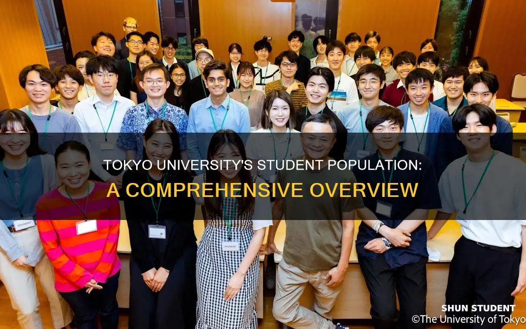 how many students in university of tokyo