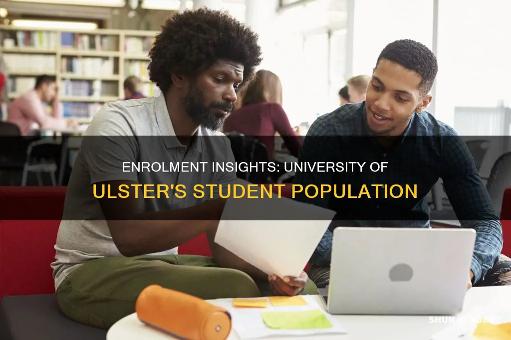 how many students in university of ulster