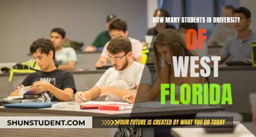 Exploring Student Population at University of West Florida