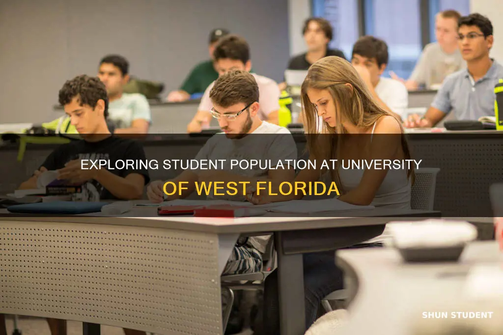 how many students in university of west florida