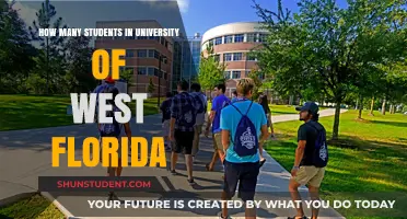 Exploring University of West Florida's Student Population
