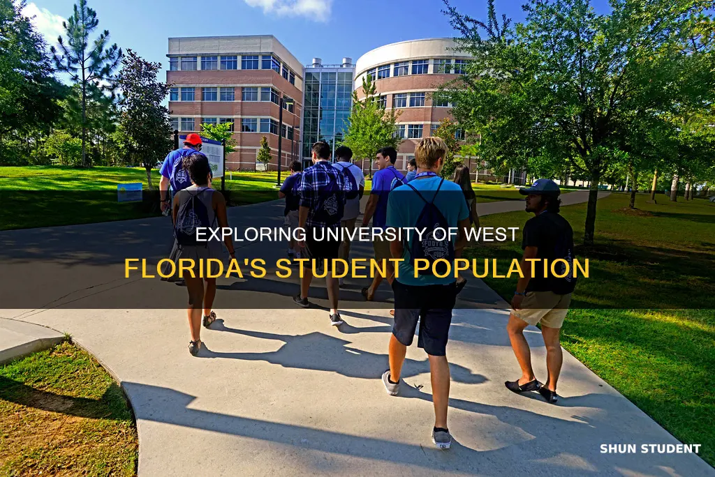 how many students in university of west florida