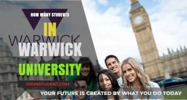 Warwick University's Student Population: A Comprehensive Overview