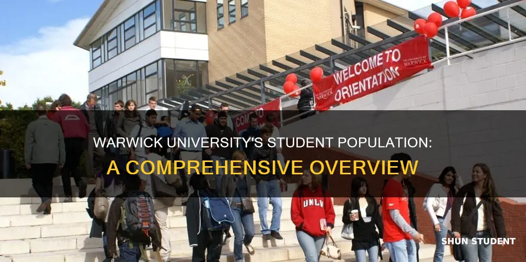 how many students in warwick university