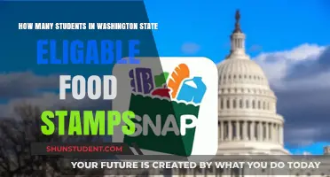 Exploring Food Stamp Eligibility Among Washington State Students