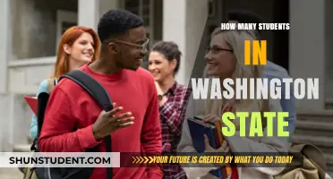 Exploring Washington State's Student Population: A Comprehensive Overview