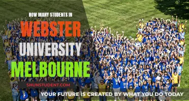 Exploring Student Population at Webster University Melbourne