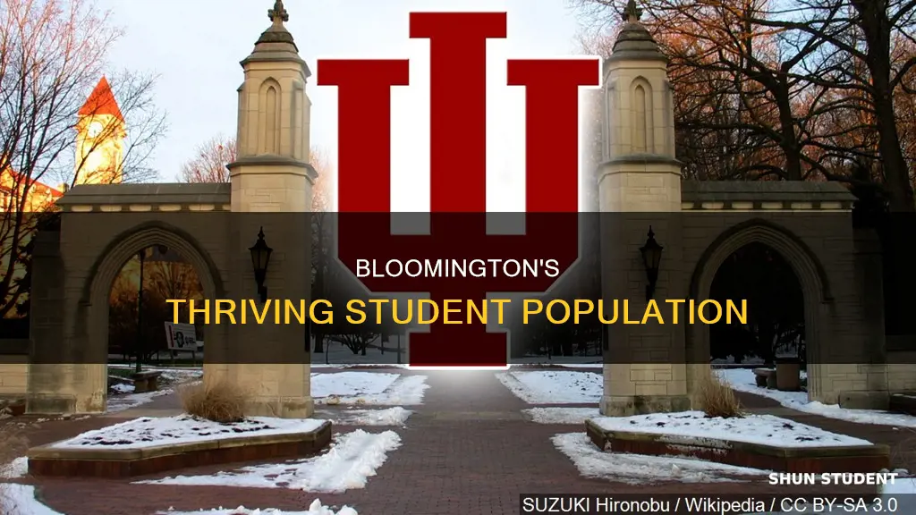 how many students indiana university bloomington
