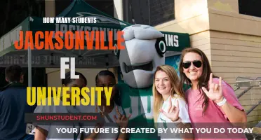 Exploring Student Numbers at Jacksonville, Florida's University