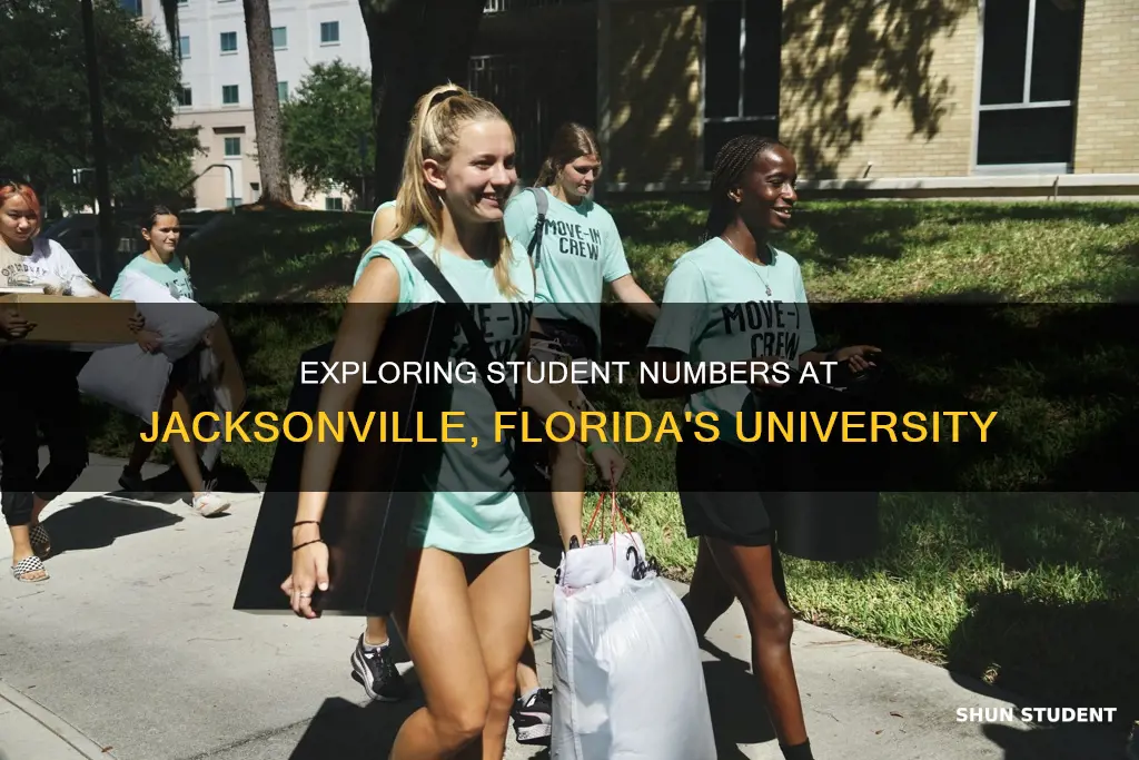 how many students jacksonville fl university