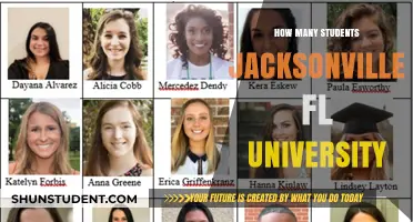 Jacksonville University's Student Population: A Comprehensive Overview