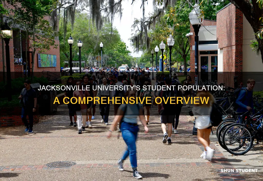 how many students jacksonville fl university
