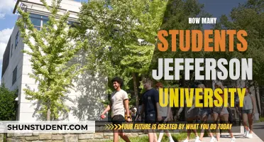 Jefferson University's Student Population: A Comprehensive Overview