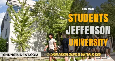Jefferson University: A Student-Centric Community