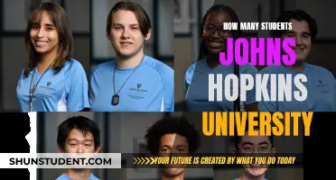 Johns Hopkins University: A Student-Centric Campus