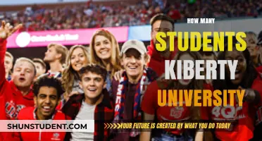 The Student Body at Liberty University: How Many?