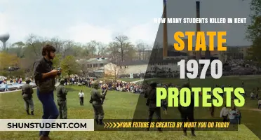 Tragedy at Kent State: Remembering the Student Victims of 1970