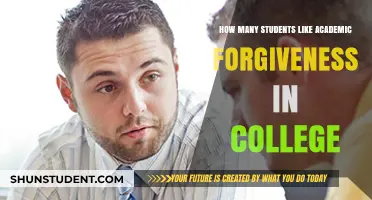 Academic Forgiveness in College: How Many Students Embrace the Policy?