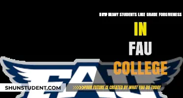 FAU Students' Perspective: Embracing Grade Forgiveness in College Academics