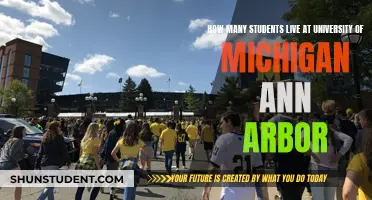 Living Accommodations: University of Michigan Ann Arbor's Student Population