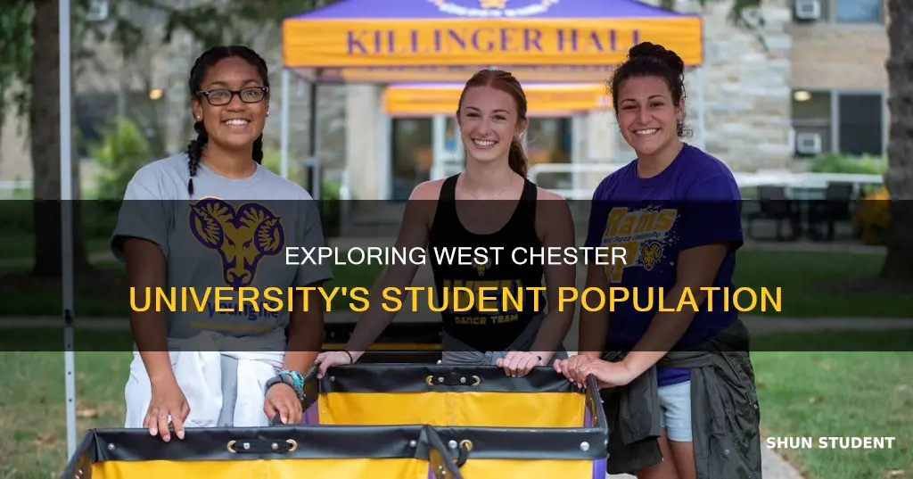 how many students live at west chester university