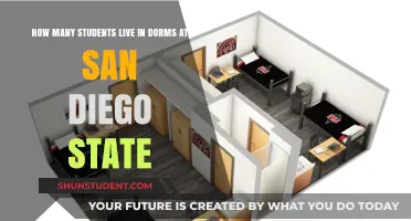 Exploring Campus Life: A Look at SDSU Dorm Residency