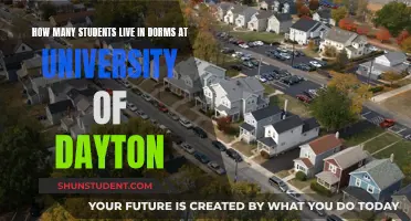 University of Dayton: On-Campus Living Popularity