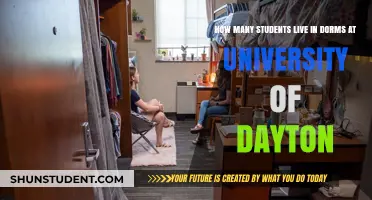 University of Dayton: Student Housing Insights