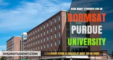 Dorm Life at Purdue University: How Many Students?