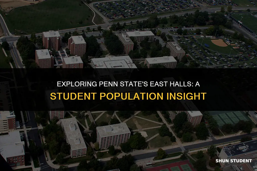 how many students live in east halls penn state