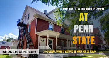 Exploring Off-Campus Living Options at Penn State University