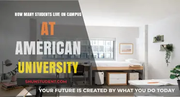 On-Campus Living at American University: How Many Students?