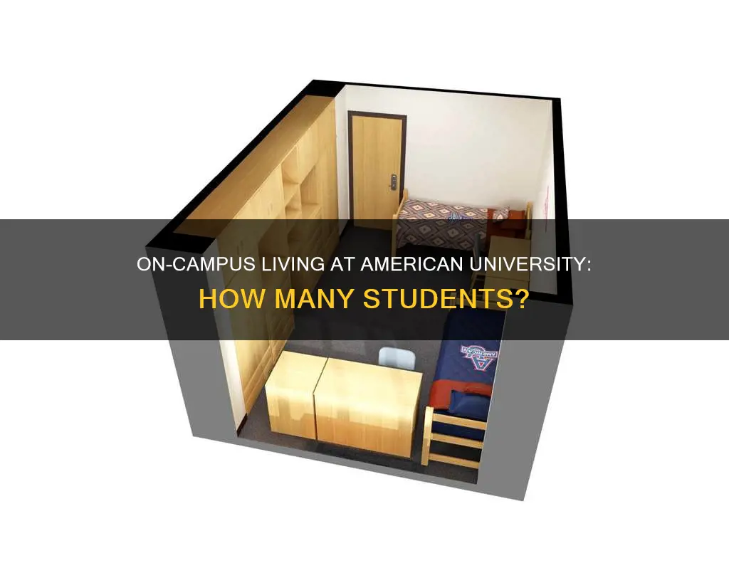 how many students live on campus at american university