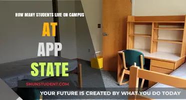 Exploring Campus Life: A Look at App State's Resident Student Population
