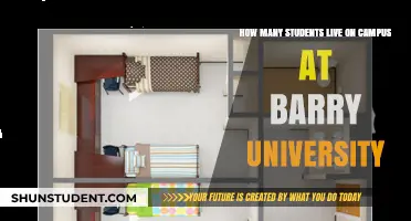 On-Campus Living at Barry University: How Many Students?