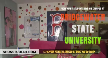 Campus Living: Bridgewater State University's Student Population