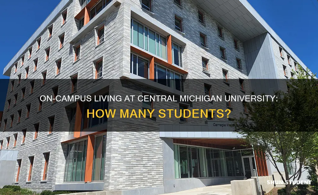 how many students live on campus at central michigan university