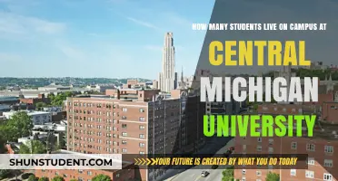 Campus Living: CMU's On-Campus Student Population