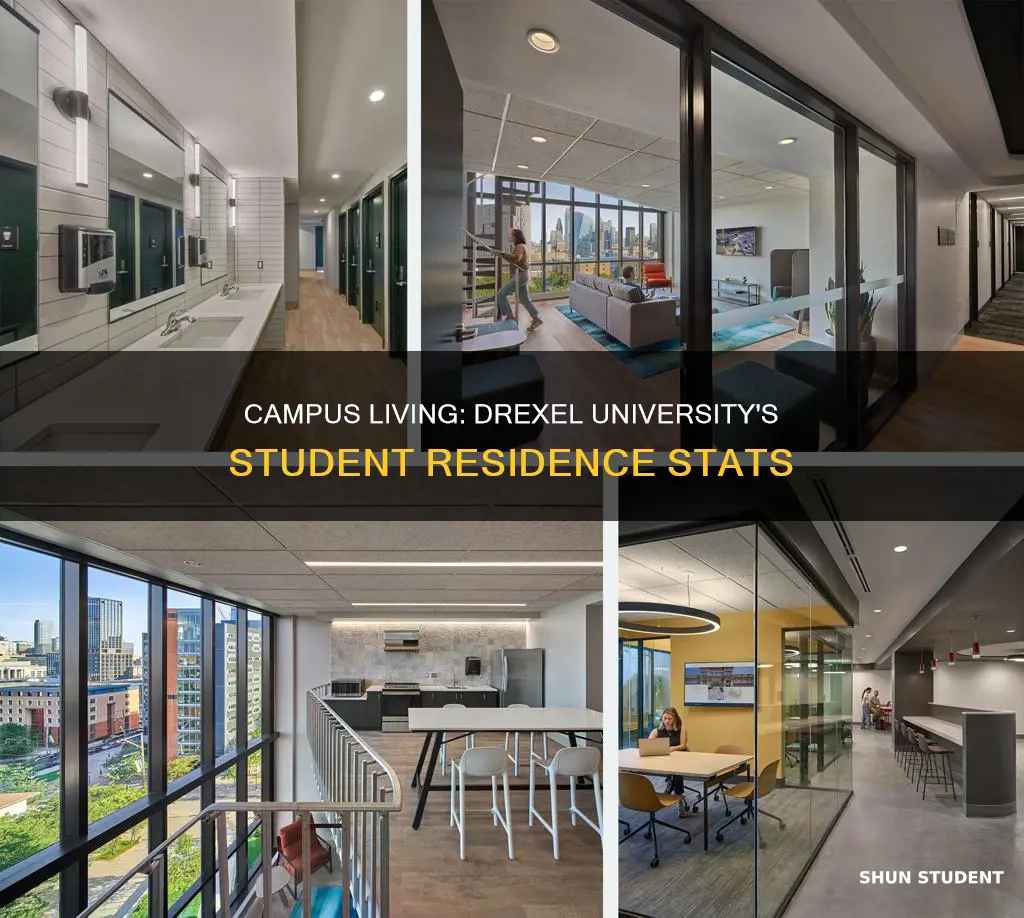 how many students live on campus at drexel university