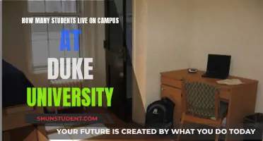 Duke University's On-Campus Student Population: How Many?