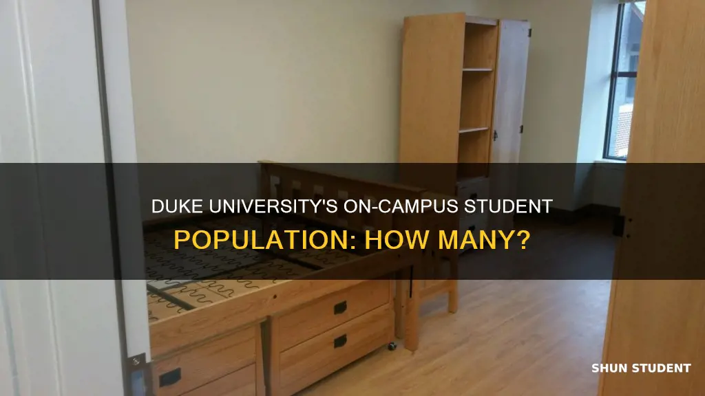 how many students live on campus at duke university