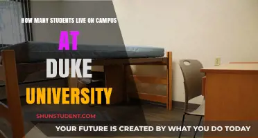 Duke University's On-Campus Student Population