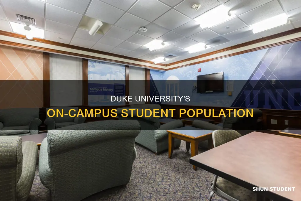 how many students live on campus at duke university