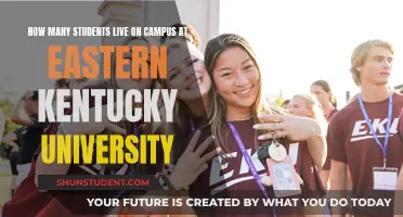 On-Campus Living at Eastern Kentucky University: How Many Students?