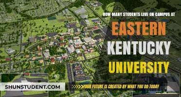 On-Campus Living at Eastern Kentucky University