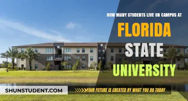 Campus Living: FSU's On-Campus Student Population