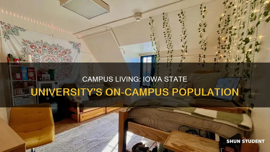 how many students live on campus at iowa state university