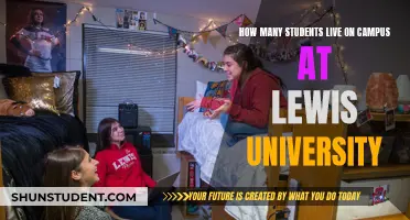 On-Campus Living at Lewis University: How Many Students?