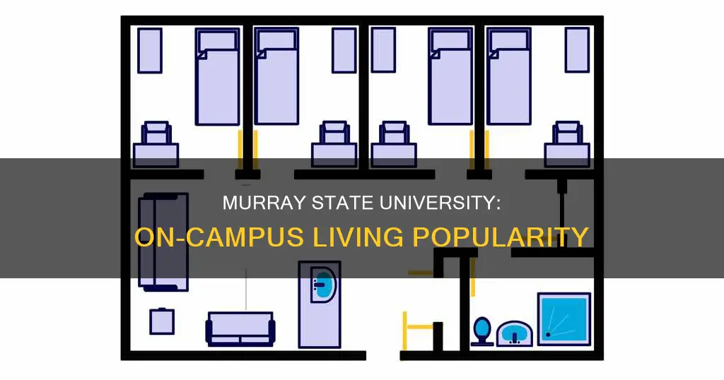 how many students live on campus at murray state university